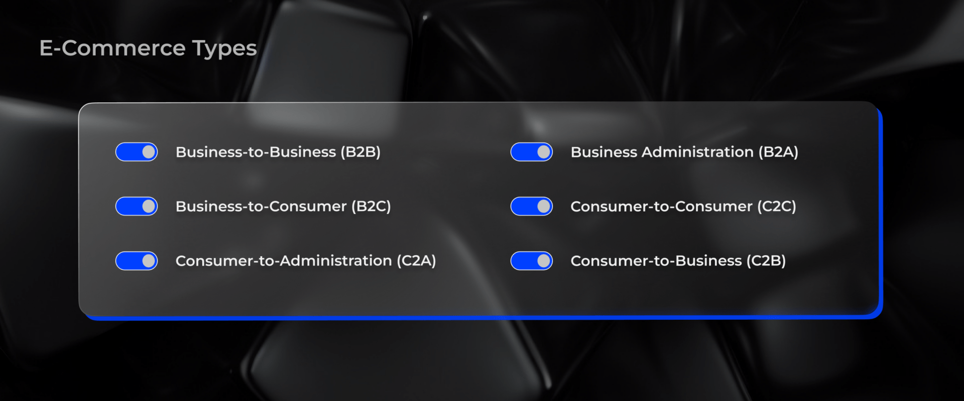 A chart listing different e-commerce types, including B2B, B2C, C2C, and C2B, with a toggle-style interface.
