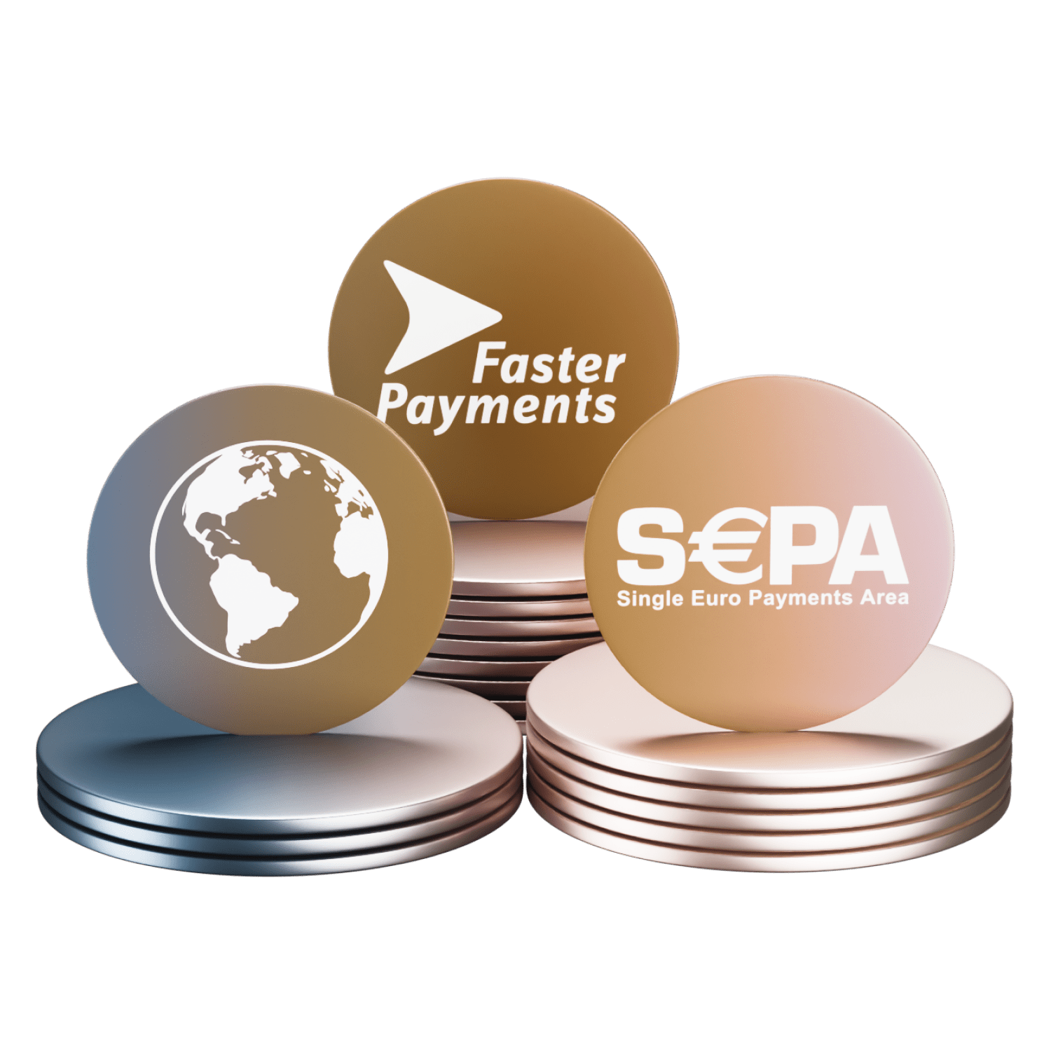 Cross-border, SEPA, SEPA Instant and Faster Payments