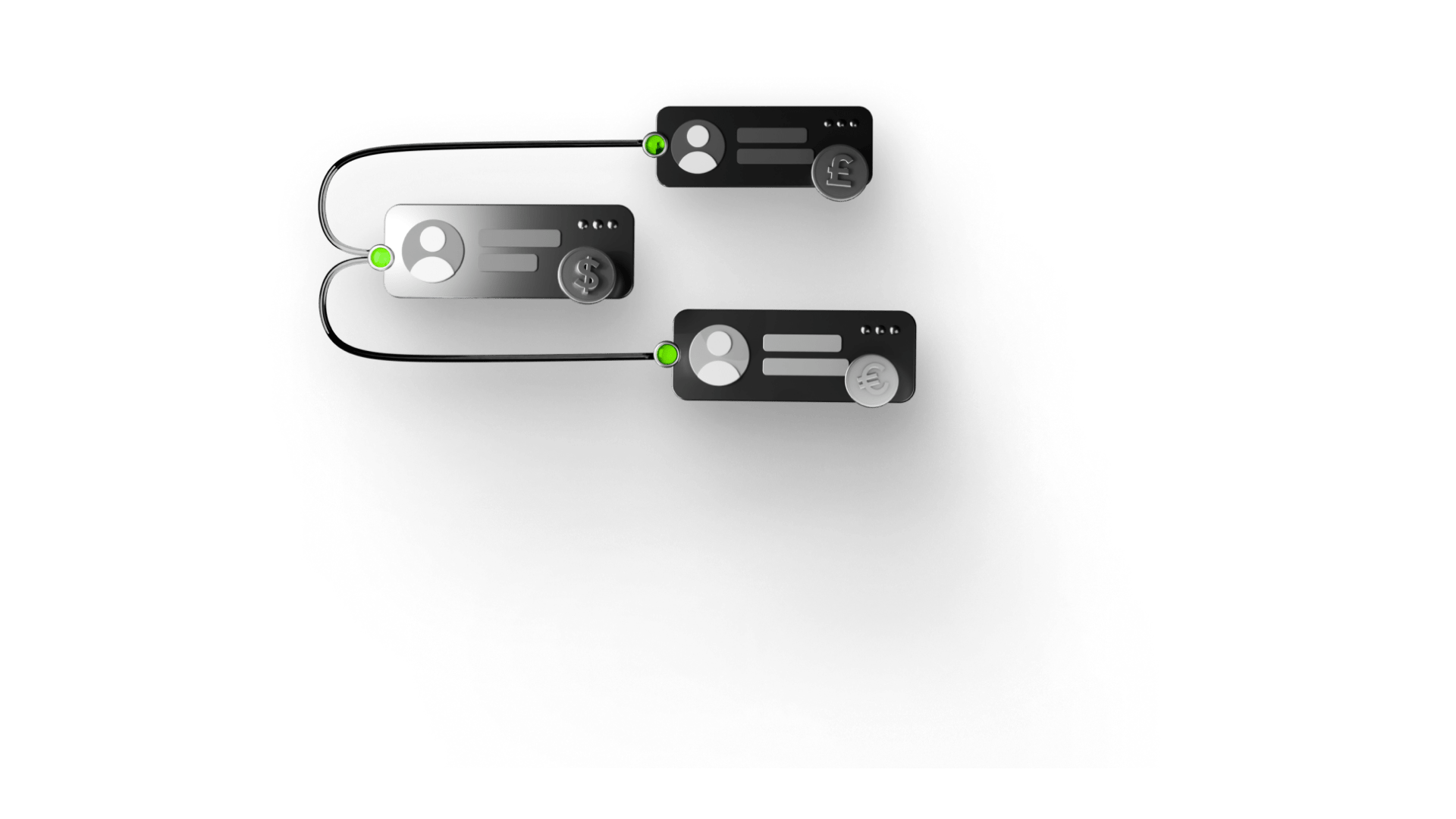 Automated Split Payments